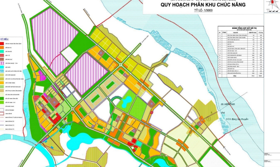 Bản đồ quy hoạch sử dụng đất là gì? Phân các loại bản đồ quy hoạch sử dụng đất hiện nay